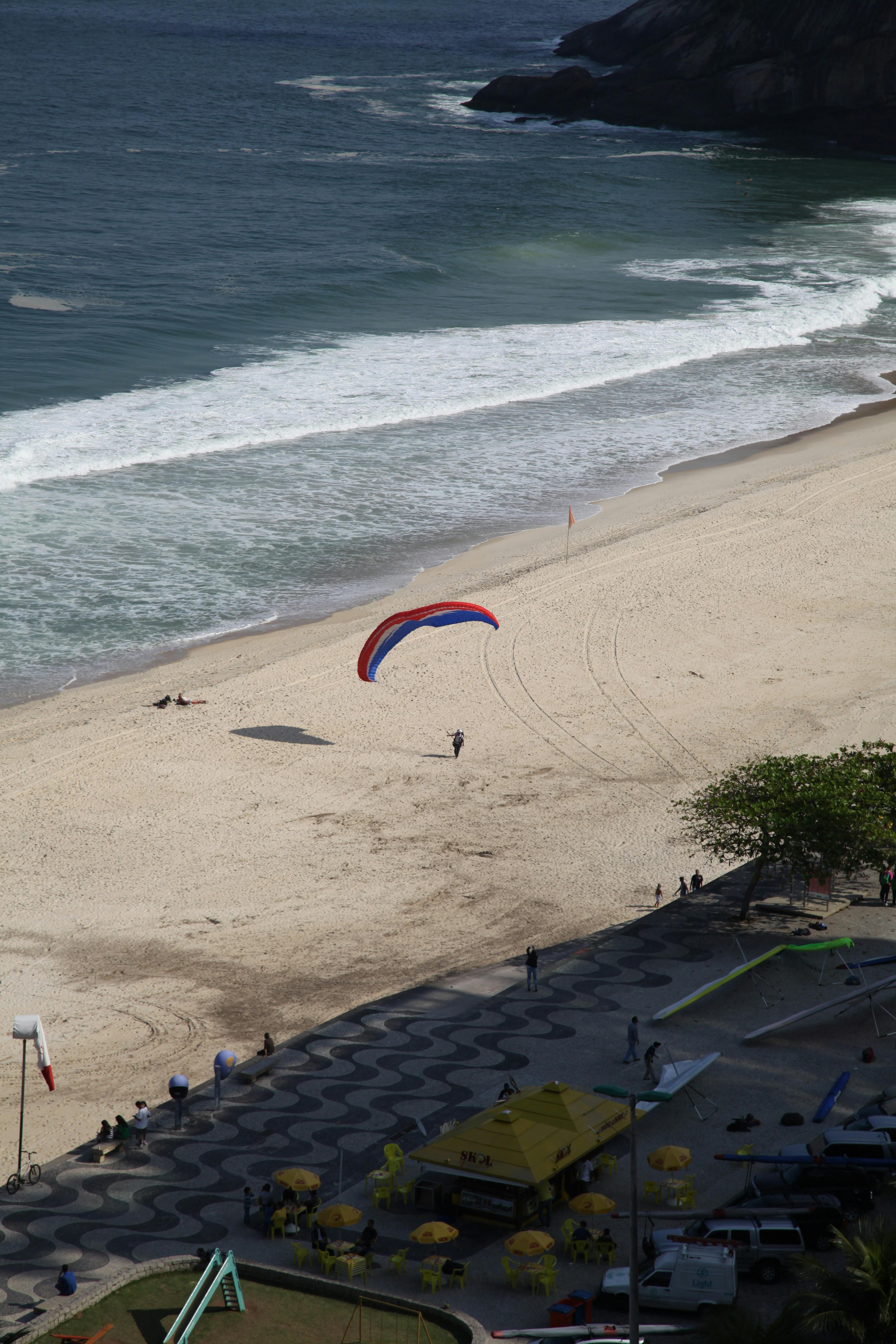 Rio de Janeiro Travel Guide 2026 Copacabana Beach